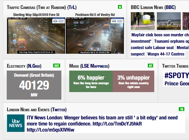 Mappiness http://citydashboard.org/london/