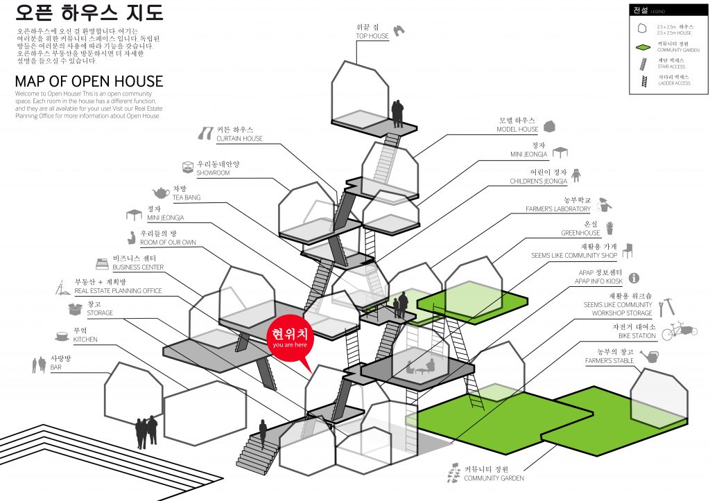 „Open House“ (Atviras namas) žemėlapis. raumlaborberlin, 2010