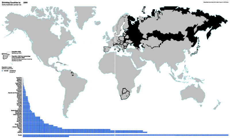 Mažėjančios valstybės iki 2050. Shrinking Cities / Projektbüro Philipp Oswalt