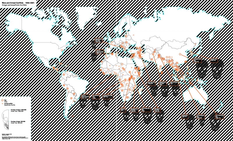 Karai ir ginkluoti konfliktai 1945–2001 m. Shrinking Cities / Projektbüro Philipp Oswalt