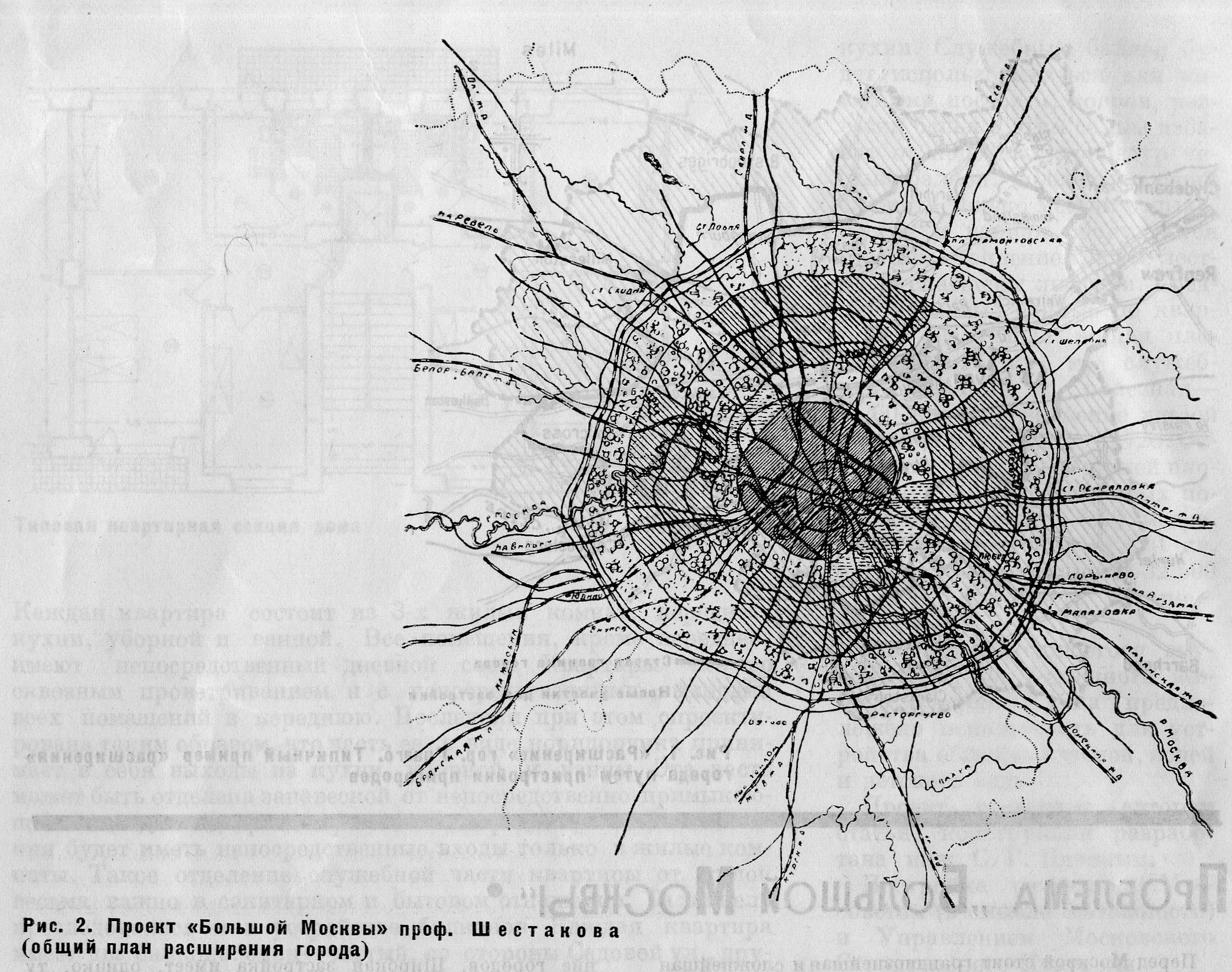 Didžiosios Maskvos planas, inžinierius Sergejus Šestakovas (1926), iš: Stroitelstvo Moskvy, 1929, Nr. 2, p. 8