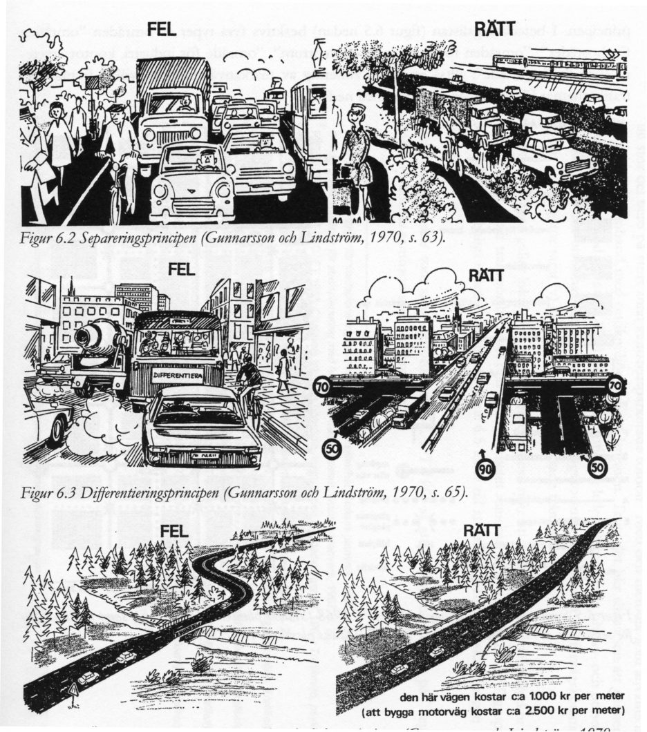 Labai iliustratyvus yra dar vienas švediško miestų planavimo idėjų pavyzdys iš 7-ojo dešimtmečio. Tai eismo planavimas, kuris turi užtikrinti transporto efektyvumą, ypač planuojant greitą automobilių eismą. Palyginamojoje schemoje viena pusė pavadinta „fel“ (švedų kalba taireiškia „netinkamai, negerai“), o kita, dešinėje pusėje — „rätt“ („tinkamai, gerai“).