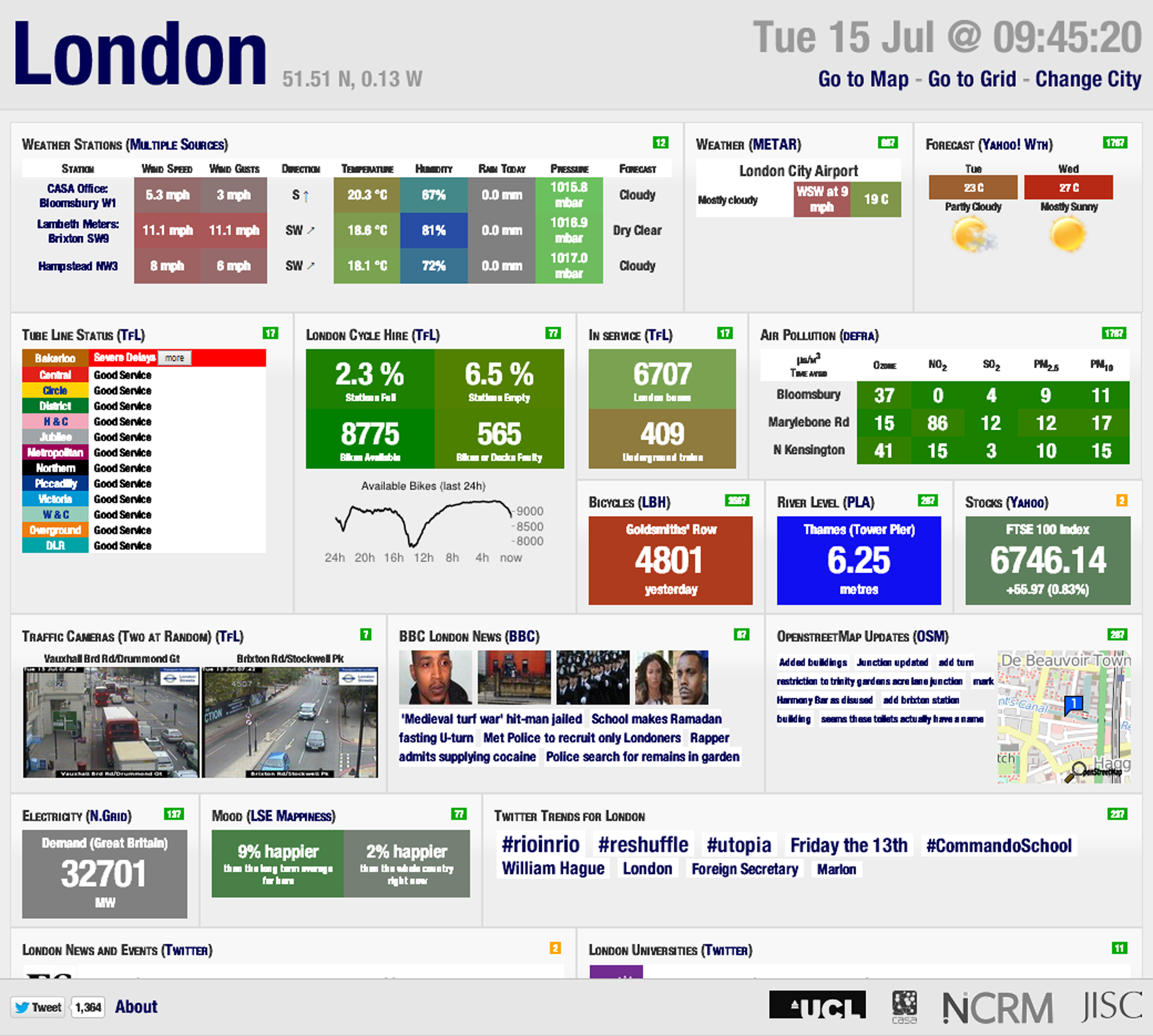 Miesto prietaisų skydas: Londonas (City Dashboard: London) http://citydashboard.org/london/